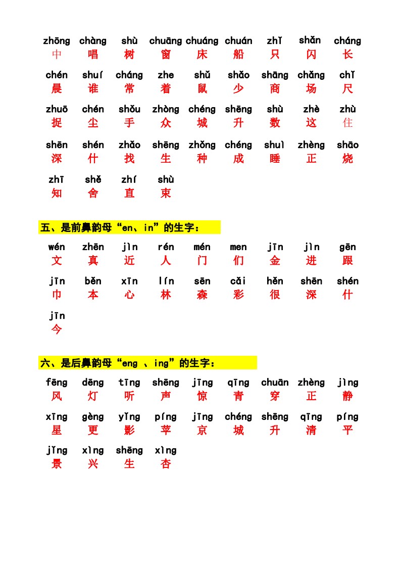 9.16 一上语文-容易混淆拼音的生字分类_02